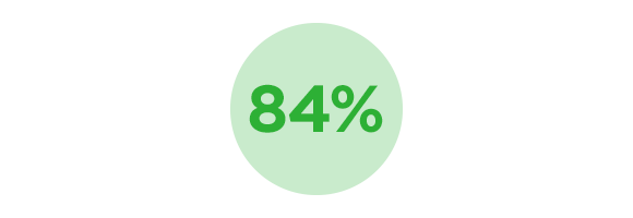 85 percent