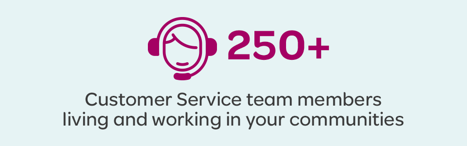 250 + Customer Service team members living and working in your communities